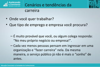 Educação Conectada na Sociedade do Conhecimento
Cenários e tendências da
carreira
• Onde você quer trabalhar?
• Que tipo de emprego e empresa você procura?
– É muito provável que você, ou algum colega responda:
“No meu próprio negócio ou empresa!”.
– Cada vez menos pessoas pensam em ingressar em uma
organização e “fazer carreira” nela. Da mesma
maneira, o serviço público já não é mais o “sonho” de
antes.
 