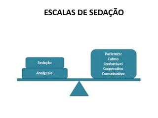 ESCALAS DE SEDAÇÃO
 