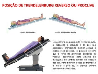 POSIÇÃO DE TRENDELENBURG REVERSO OU PROCLIVE
É o contrário da posição de Trendelenburg,
a cabeceira é elevada e os pés são
abaixados, oferecendo melhor acesso à
cabeça e ao pescoço. Tal posição faz com
que a força da gravidade desloque as
vísceras abdominais para adiante do
diafragma, no sentido caudal, em direção
dos pés. Para diminuir o risco de trombose
e aliviar a pressão, as pernas devem
permanecer abaixadas.
 