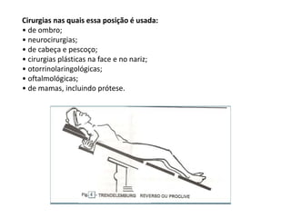 Cirurgias nas quais essa posição é usada:
• de ombro;
• neurocirurgias;
• de cabeça e pescoço;
• cirurgias plásticas na face e no nariz;
• otorrinolaringológicas;
• oftalmológicas;
• de mamas, incluindo prótese.
 