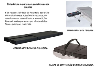 Materiais de suporte para posicionamento
cirúrgico
É de responsabilidade do hospital a aquisição
dos mais diversos acessórios e recursos, de
acordo com as necessidades e as condições
financeiras dos pacientes por ele atendidos.
São os principais materiais:
COLCHONETE DE MESA CIRURGICA
BRAÇADEIRA DE MESA CIRURGICA
FAIXAS DE CONTENÇÃO DE MESA CIRURGICA
 