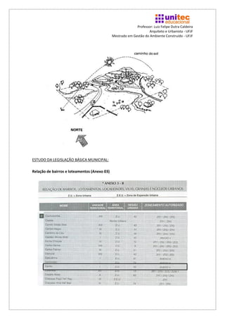 Professor: Luiz Felipe Dutra Caldeira
                                                                    Arquiteto e Urbanista - UFJF
                                              Mestrado em Gestão do Ambiente Construído - UFJF




ESTUDO DA LEGISLAÇÃO BÁSICA MUNICIPAL:

Relação de bairros e loteamentos (Anexo 03)
 