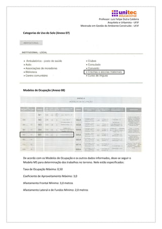 Professor: Luiz Felipe Dutra Caldeira
                                                                  Arquiteto e Urbanista - UFJF
                                            Mestrado em Gestão do Ambiente Construído - UFJF

Categorias de Uso do Solo (Anexo 07)




Modelos de Ocupação (Anexo 08)




De acordo com os Modelos de Ocupação e os outros dados informados, deve-se seguir o
Modelo M5 para determinação dos trabalhos no terreno. Nele estão especificados:

Taxa de Ocupação Máxima: 0,50

Coeficiente de Aproveitamento Máximo: 3,0

Afastamento Frontal Mínimo: 3,0 metros

Afastamento Lateral e de Fundos Mínimo: 2,0 metros
 