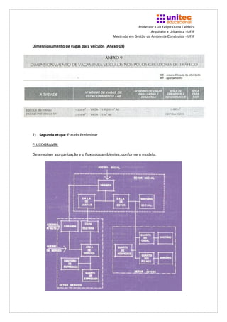 Professor: Luiz Felipe Dutra Caldeira
                                                                  Arquiteto e Urbanista - UFJF
                                            Mestrado em Gestão do Ambiente Construído - UFJF

Dimensionamento de vagas para veículos (Anexo 09)




2) Segunda etapa: Estudo Preliminar

FLUXOGRAMA:

Desenvolver a organização e o fluxo dos ambientes, conforme o modelo.
 