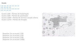 Escala
Escala 1:200 – Plantas de Implantação
Escala 1:500 – Plantas de Localização
Escala 1:1000 – Plantas de Terreno e escala urbana
Escala 1:1250 – Plantas de Situação
Desenhar 1m na escala 1:200
Desenhar 1m na escala 1:250
Desenhar 1m na escala 1:500
Desenhar 1m na escala 1:1000
 