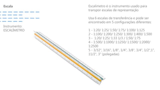 Escala
Instrumento:
ESCALÍMETRO
Escalímetro é o instrumento usado para
transpor escalas de representação
Usa 6 escalas de transferência e pode ser
encontrado em 5 configurações diferentes:
1 - 1:20/ 1:25/ 1:50/ 1:75/ 1:100/ 1:125
2 - 1:100/ 1:200/ 1:250/ 1:300/ 1:400/ 1:500
3 - 1:20/ 1:25/ 1:33 1/3 / 1:50/ 1:75
4 - 1:500/ 1:1000/ 1:1250/ 1:1500/ 1:2000/
1:2500
5 - 3/32", 3/16", 1/8", 1/4", 3/8", 3/4", 1/2",1",
11/2", 3“ (polegadas)
 