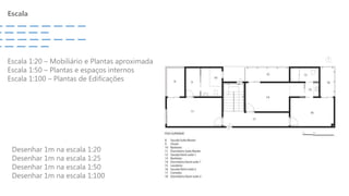 Escala
Escala 1:20 – Mobiliário e Plantas aproximadas
Escala 1:50 – Plantas e espaços internos
Escala 1:100 – Plantas de Edificações
Desenhar 1m na escala 1:20
Desenhar 1m na escala 1:25
Desenhar 1m na escala 1:50
Desenhar 1m na escala 1:100
 
