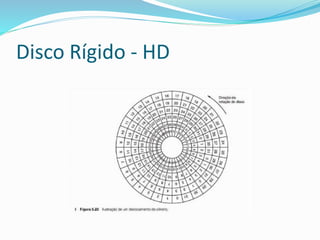 Disco Rígido - HD
 