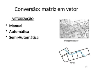 Conversão: matriz em vetor
106
VETORIZAÇÃO
• Manual
• Automática
• Semi-Automática
Imagem Raster
Vetor
 