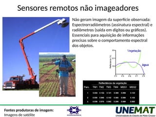 Sensores remotos não imageadores
Não geram imagem da superfície observada:
Espectrorradiômetros (assinatura espectral) e
radiômetros (saída em dígitos ou gráficos).
Essenciais para aquisição de informações
precisas sobre o comportamento espectral
dos objetos.
Fontes produtoras de imagem:
Imagens de satélite
 