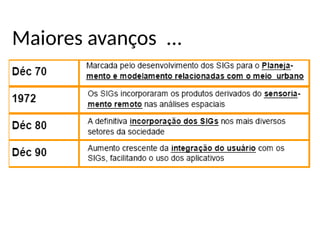 Maiores avanços ...
 