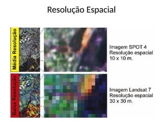 Resolução Espacial
 