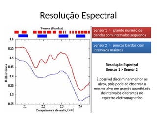 Resolução Espectral
Sensor 2  poucas bandas com
intervalos maiores
Sensor 1  grande numero de
bandas com intervalos pequenos
Resolução Espectral
Sensor 1 > Sensor 2
É possível discriminar melhor os
alvos, pois pode-se observar o
mesmo alvo em grande quantidade
de intervalos diferentes no
espectro eletromagnetico
 