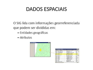 DADOS ESPACIAIS
 