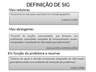 DEFINIÇÃO DE SIG
 