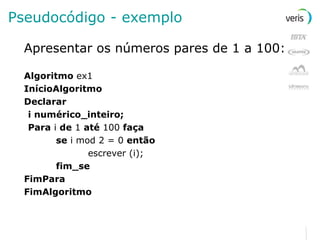 Pseudocódigo - exemplo Apresentar os números pares de 1 a 100: Algoritmo  ex1 InícioAlgoritmo Declarar i numérico_inteiro; Para  i  de  1  até  100  faça se  i mod 2 = 0  então escrever (i); fim_se FimPara FimAlgoritmo 