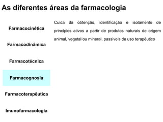 As diferentes áreas da farmacologia
                     Cuida   da   obtenção,   identificação   e   isolamento    de
  Farmacocinética    princípios ativos a partir de produtos naturais de origem

                     animal, vegetal ou mineral, passiveis de uso terapêutico
 Farmacodinâmica


  Farmacotécnica


  Farmacognosia


Farmacoterapêutica


 Imunofarmacologia
 