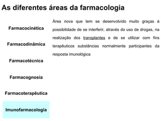 As diferentes áreas da farmacologia
                     Área nova que tem se desenvolvido muito graças à
  Farmacocinética    possibilidade de se interferir, através do uso de drogas, na

                     realização dos transplantes e de se utilizar com fins
 Farmacodinâmica     terapêuticos substâncias normalmente participantes da

                     resposta imunológica
  Farmacotécnica


  Farmacognosia


Farmacoterapêutica


 Imunofarmacologia
 