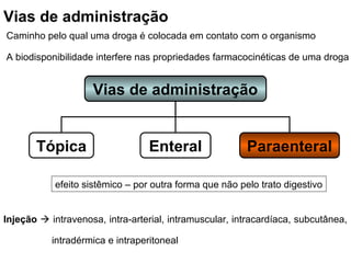 Vias de administração
Caminho pelo qual uma droga é colocada em contato com o organismo

A biodisponibilidade interfere nas propriedades farmacocinéticas de uma droga


                    Vias de administração


       Tópica                     Enteral                Paraenteral

            efeito sistêmico – por outra forma que não pelo trato digestivo


Injeção  intravenosa, intra-arterial, intramuscular, intracardíaca, subcutânea,

           intradérmica e intraperitoneal
 