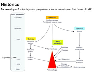 Histórico
Farmacologia  ciência jovem que passou a ser reconhecida no final do século XIX




 Aspirina® (1899)
 