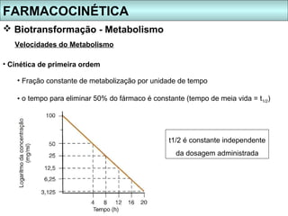FARMACOCINÉTICA
 Biotransformação - Metabolismo
   Velocidades do Metabolismo

• Cinética de primeira ordem

    • Fração constante de metabolização por unidade de tempo

    • o tempo para eliminar 50% do fármaco é constante (tempo de meia vida = t1/2)




                                                  t1/2 é constante independente
                                                    da dosagem administrada
 