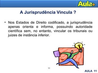 AULA 1
11
A Jurisprudência Vincula ?
• Nos Estados de Direito codificado, a jurisprudência
apenas orienta e informa, possuindo autoridade
científica sem, no entanto, vincular os tribunais ou
juizes de instância inferior.
AULA 11
 