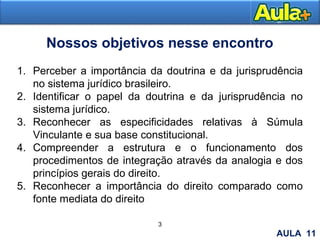 AULA 1
1. Perceber a importância da doutrina e da jurisprudência
no sistema jurídico brasileiro.
2. Identificar o papel da doutrina e da jurisprudência no
sistema jurídico.
3. Reconhecer as especificidades relativas à Súmula
Vinculante e sua base constitucional.
4. Compreender a estrutura e o funcionamento dos
procedimentos de integração através da analogia e dos
princípios gerais do direito.
5. Reconhecer a importância do direito comparado como
fonte mediata do direito
3
Nossos objetivos nesse encontro
AULA 11
 