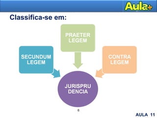 Classifica-se em:
7
6
AULA 11
 