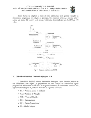 CONTROLADORES INDUSTRIAIS
PONTIFÍCIA UNIVERSIDADE CATÓLICA DO RIO GRANDE DO SUL
DEPARTAMENTO DE ENGENHARIA ELÉTRICA
Estas chaves se adaptam as mais diversas aplicações, com grande variação na
alimentação empregada no estágio de potência. No processo térmico, a mesma chave
aciona um motor DC com 24 volts e uma resistência, alimentada por um link DC de 170
volts.
Fig. 9 - Diagrama em blocos do PWM.
II.1 Controle do Processo Térmico Empregado PID
O controle do processo térmico apresentado na Figura 7 será realizado através de
um controlador PID digital, já programado em uma função do controlador lógico
programável, denominada F-PID.065. O diagrama de blocos do controlador utilizado está
representado na Figura 10, onde são definidas as seguintes variáveis:
• PA := Ponto de Ajuste ou SetPoint
• VA := Variável de Atuação
• VM := Variável Medida
• DE := Deslocamento
• GP := Ganho Proporcional
• GI := Ganho Integral
 