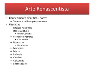 Arte Renascentista 
• Conhecimento científico + “arte” 
– Superar a cultura greco romana 
• Literatura 
– Línguas nacionais 
– Dante Alighieri 
• Divina Comédia 
– Francesco Petrarca 
• Cancionero 
– Boccaccio 
• Decameron 
– Maquiavel 
– Morus 
– Rabelais 
– Camões 
– Cervantes 
– Shakespeare 
 