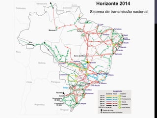 Sistema de transmissão nacional
 