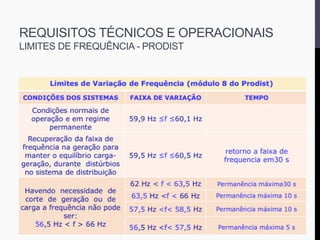 REQUISITOS TÉCNICOS E OPERACIONAIS
LIMITES DE FREQUÊNCIA - PRODIST
 