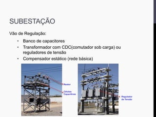 SUBESTAÇÃO
Vão de Regulação:
• Banco de capacitores
• Transformador com CDC(comutador sob carga) ou
reguladores de tensão
• Compensador estático (rede básica)
 