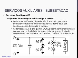 • Serviços Auxiliares CC
• Esquema de Proteção contra fuga a terra:
• O sistema retificador/ bateria não é aterrado, portanto
qualquer contato de um de seus pólos a terra deve ser
imediatamente detectado e isolado.
• As lâmpadas A e B (no painel CA/CC) ficam permanentemente
acesas, com a finalidade de supervisionar a ocorrência de
aterramento nos circuitos de corrente contínua da subestação.
Fonte: Coelce
SERVIÇOS AUXILIARES - SUBESTAÇÃO
 