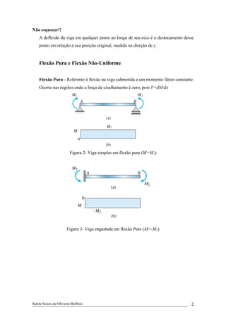 Salete Souza de Oliveira Buffoni 2
Não esquecer!!
A deflexão da viga em qualquer ponto ao longo de seu eixo é o deslocamento desse
ponto em relação à sua posição original, medida na direção de y.
Flexão Pura e Flexão Não-Uniforme
Flexão Pura - Referente à flexão na viga submetida a um momento fletor constante.
Ocorre nas regiões onde a força de cisalhamento é zero, pois V=dM/dx
Figura 2- Viga simples em flexão pura (M=M1)
Figura 3- Viga engastada em flexão Pura (M=-M2)
 
