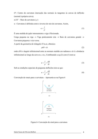 Salete Souza de Oliveira Buffoni 4
O’- Centro de curvatura interseção das normais às tangentes às curvas de deflexão
(normal à própria curva).
m1O’ – Raio de curvatura ( ρ )
κ - Curvatura é definida como o inverso do raio de curvatura. Assim,
ρ
κ
1
= (1)
É uma medida de quão intensamente a viga é flexionada.
Carga pequena na viga → Viga praticamente reta → Raio de curvatura grande →
Curvatura pequena e vice-versa.
A partir da geometria do triângulo O’m1m2 obtemos:
dsd =θρ (2)
onde dθ é o ângulo infinitesimal entre as normais medido em radianos e ds é a distância
infinitesimal ao longo da curva m1 e m2, Combinando a eq.(2) com (1) tem-se
ds
d1 θ
ρ
κ == (3)
Sob as condições especiais de pequenas deflexões tem-se que:
dx
d1 θ
ρ
κ == (4)
Convenção de sinais para a curvatura – Apresenta-se na Figura 6
Figura 6- Convenção de sinal para a curvatura
 