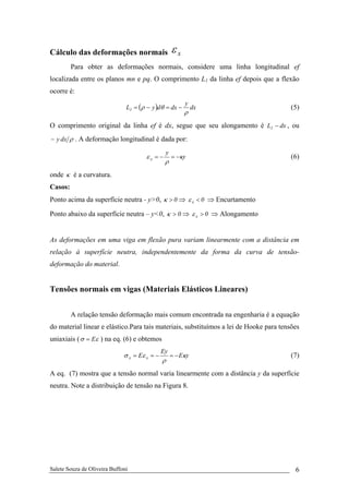 Salete Souza de Oliveira Buffoni 6
Cálculo das deformações normais xε
Para obter as deformações normais, considere uma linha longitudinal ef
localizada entre os planos mn e pq. O comprimento L1 da linha ef depois que a flexão
ocorre é:
( ) dx
y
dxdyL1
ρ
θρ −=−= (5)
O comprimento original da linha ef é dx, segue que seu alongamento é dxL1 − , ou
ρdxy− . A deformação longitudinal é dada por:
y
y
x κ
ρ
ε −=−= (6)
onde κ é a curvatura.
Casos:
Ponto acima da superfície neutra - y>0, 0>κ ⇒ 0x <ε ⇒ Encurtamento
Ponto abaixo da superfície neutra – y<0, 0>κ ⇒ 0x >ε ⇒ Alongamento
As deformações em uma viga em flexão pura variam linearmente com a distância em
relação à superfície neutra, independentemente da forma da curva de tensão-
deformação do material.
Tensões normais em vigas (Materiais Elásticos Lineares)
A relação tensão deformação mais comum encontrada na engenharia é a equação
do material linear e elástico.Para tais materiais, substituímos a lei de Hooke para tensões
uniaxiais ( εσ E= ) na eq. (6) e obtemos
yE
Ey
E xx κ
ρ
εσ −=−== (7)
A eq. (7) mostra que a tensão normal varia linearmente com a distância y da superfície
neutra. Note a distribuição de tensão na Figura 8.
 
