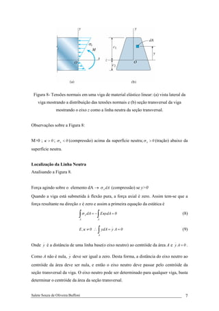 Salete Souza de Oliveira Buffoni 7
Figura 8- Tensões normais em uma viga de material elástico linear: (a) vista lateral da
viga mostrando a distribuição das tensões normais e (b) seção transversal da viga
mostrando o eixo z como a linha neutra da seção transversal.
Observações sobre a Figura 8:
M>0 ; 0>κ ; 0x <σ (compressão) acima da superfície neutra; 0x >σ (tração) abaixo da
superfície neutra.
Localização da Linha Neutra
Analisando a Figura 8.
Força agindo sobre o elemento dA → dAxσ (compressão) se y>0
Quando a viga está submetida à flexão pura, a força axial é zero. Assim tem-se que a
força resultante na direção x é zero e assim a primeira equação da estática é
0ydAEdA
AA
x =−=
∫∫ κσ (8)
0,E ≠κ ∴ 0AyydA
_
A
==
∫ (9)
Onde
_
y é a distância de uma linha base(o eixo neutro) ao centróide da área A e 0Ay
_
= .
Como A não é nula,
_
y deve ser igual a zero. Desta forma, a distância do eixo neutro ao
centróide da área deve ser nula, e então o eixo neutro deve passar pelo centróide da
seção transversal da viga. O eixo neutro pode ser determinado para qualquer viga, basta
determinar o centróide da área da seção transversal.
 