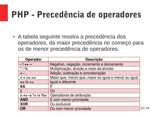 10 / 19
PHP - Precedência de operadores
● A tabela seguinte mostra a precedência dos
operadores, da maior precedência no começo para
os de menor precedência de operadores.
 