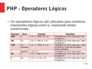 7 / 19
PHP - Operadores Lógicos
● Os operadores lógicos são utilizados para combinar
expressões lógicas entre si, realizando testes
condicionais.
 