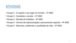 ATIVIDADE
• Grupo 1 - O sujeito e seu lugar no mundo – 1º ANO
• Grupo 2 - Conexões e escalas – 2º ANO
• Grupo 3 - Mundo do trabalho – 3º ANO
• Grupo 4 - Formas de representação e pensamento espacial – 4º ANO
• Grupo 5 - Natureza, ambientes e qualidade de vida – 5º ANO
15
 