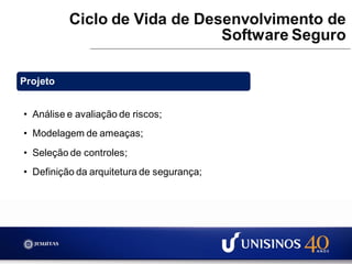 Ciclo de Vida de Desenvolvimento de
Software Seguro
Projeto
• Análise e avaliação de riscos;
• Modelagem de ameaças;
• Seleção de controles;
• Definição da arquitetura de segurança;
 
