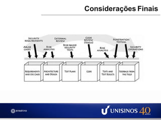 Considerações Finais
 