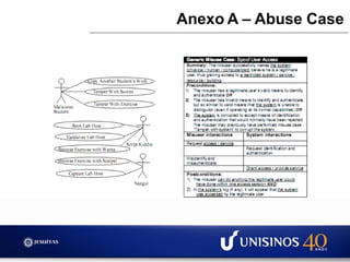 Anexo A – Abuse Case
 