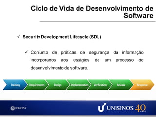  SecurityDevelopment Lifecycle (SDL)
 Conjunto de práticas de segurança da informação
incorporados aos estágios de um processo de
desenvolvimento de software.
Ciclo de Vida de Desenvolvimento de
Software
 