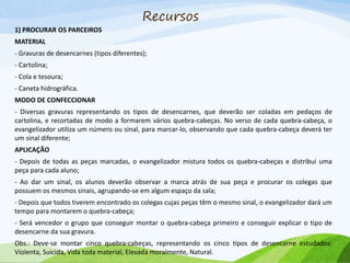Recursos
1) PROCURAR OS PARCEIROS
MATERIAL
- Gravuras de desencarnes (tipos diferentes);
- Cartolina;
- Cola e tesoura;
- Caneta hidrográfica.
MODO DE CONFECCIONAR
- Diversas gravuras representando os tipos de desencarnes, que deverão ser coladas em pedaços de
cartolina, e recortadas de modo a formarem vários quebra-cabeças. No verso de cada quebra-cabeça, o
evangelizador utiliza um número ou sinal, para marcar-lo, observando que cada quebra-cabeça deverá ter
um sinal diferente;
APLICAÇÃO
- Depois de todas as peças marcadas, o evangelizador mistura todos os quebra-cabeças e distribui uma
peça para cada aluno;
- Ao dar um sinal, os alunos deverão observar a marca atrás de sua peça e procurar os colegas que
possuem os mesmos sinais, agrupando-se em algum espaço da sala;
- Depois que todos tiverem encontrado os colegas cujas peças têm o mesmo sinal, o evangelizador dará um
tempo para montarem o quebra-cabeça;
- Será vencedor o grupo que conseguir montar o quebra-cabeça primeiro e conseguir explicar o tipo de
desencarne da sua gravura.
Obs.: Deve-se montar cinco quebra-cabeças, representando os cinco tipos de desencarne estudados:
Violenta, Suicida, Vida toda material, Elevada moralmente, Natural.
 
