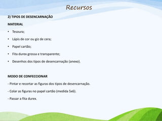 2) TIPOS DE DESENCARNAÇÃO
MATERIAL
• Tesoura;
• Lápis de cor ou giz de cera;
• Papel cartão;
• Fita durex grossa e transparente;
• Desenhos dos tipos de desencarnação (anexo).
MODO DE CONFECCIONAR
- Pintar e recortar as figuras dos tipos de desencarnação.
- Colar as figuras no papel cartão (medida 5x6).
- Passar a fita durex.
Recursos
 