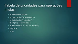 Tabela de prioridades para operações
mistas
 a) Parênteses e funções
 b) Potenciação (^) e radiciação (√)
 c) Multiplicação (*) e divisão (/)
 d) Adição (+) e subtração (–)
 e) Relacionais (> , < , >= , <= , <> (≠), =)
 f) não g) e
 h) ou
 