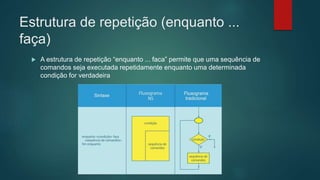 Estrutura de repetição (enquanto ...
faça)
 A estrutura de repetição “enquanto ... faca” permite que uma sequência de
comandos seja executada repetidamente enquanto uma determinada
condição for verdadeira
 