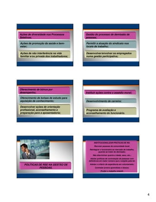 Ações de diversidade nos Processos         Gestão do processo de demissão de
Seletivos;                                 pessoas;

Ações de promoção da saúde e bem-          Permitir a atuação do sindicato nos
estar;                                     locais de trabalho;

Ações de não interferência na vida         Desenvolver/envolver os empregados
familiar e/ou privada dos trabalhadores;   numa gestão participativa;




Oferecimento de bônus por
desempenho;                                Instituir ações contra o assédio moral;

Oferecimento de bolsas de estudo para
aquisição de conhecimento;                 Desenvolvimento de carreira;

Desenvolver ações de orientação
profissional, aconselhamento e             Programa de avaliação e
preparação para a aposentadoria;           aconselhamento do funcionário.




                                                  INSTITUCIONALIZAR PRÁTICAS DE RS:
                                                  Recrutar pessoas da comunidade local;
                                              Reintegrar o funcionário ao mercado de trabalho,
                                                       quando se tratar de demissão;
                                                 Não discriminar quanto a idade, sexo, etc.;
                                              Adotar políticas de contratação de pessoas com
                                             deficiência em maior número que o exigido pela lei;

   POLÍTICAS DE RSE NA GESTÃO DE              Adotar o critério de experiência em voluntariado;
              PESSOAS.                             Contratar jovens aprendizes e idosos;
                                                         Proibir o trabalho infantil.




                                                                                                   4
 
